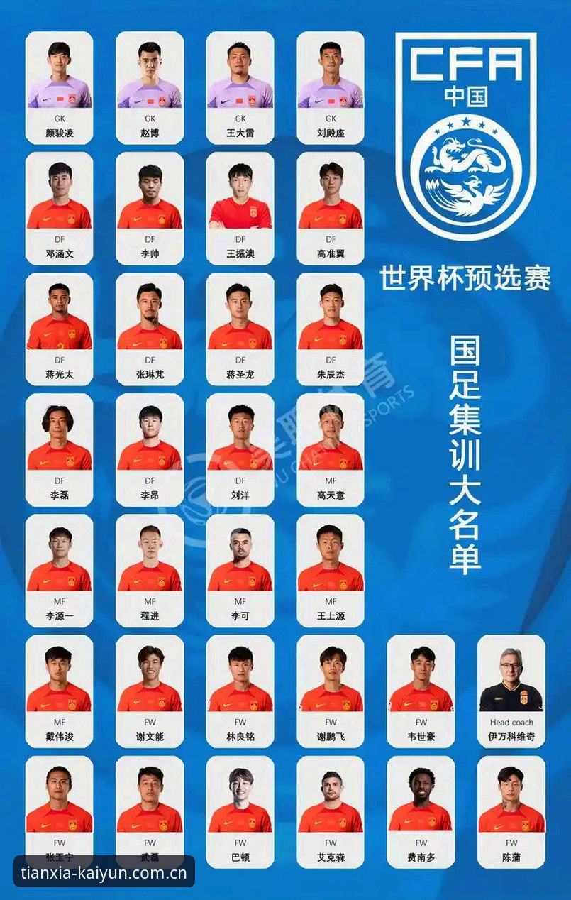 开云体育平台官网 中国足协第三批禁足名单深度评测:从行业整顿看体育诚信生态重构
